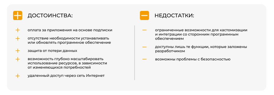 Модель SaaS.png