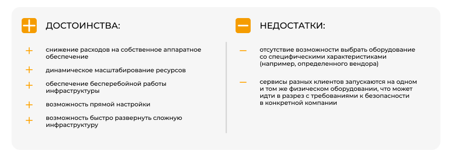 Модель IaaS.png
