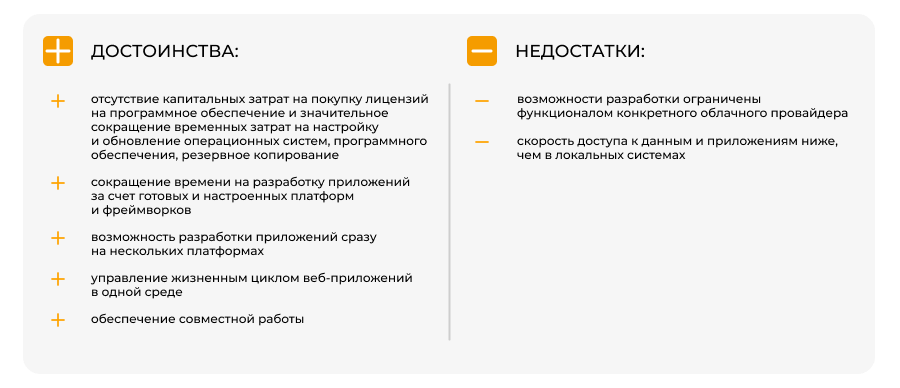 Модель PaaS.png