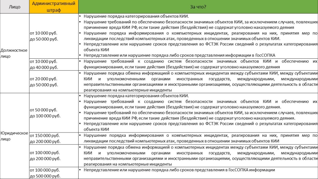 октябрь 2019_коап.jpg